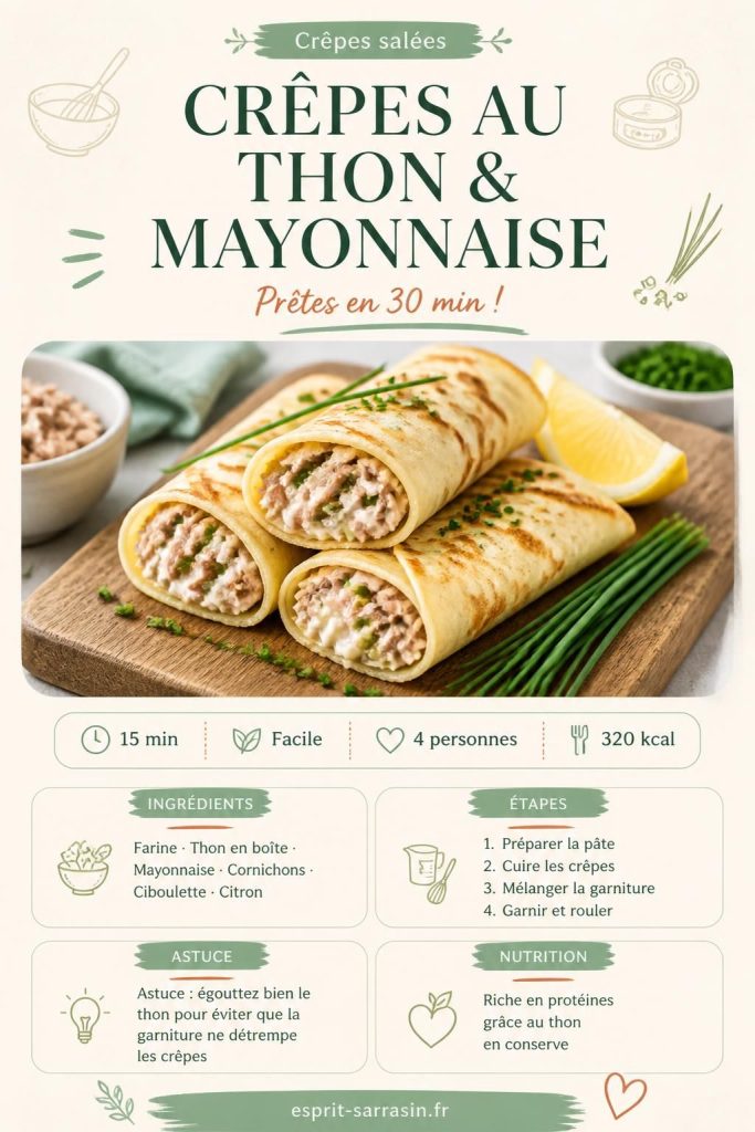 Crêpes au thon et à la mayonnaise roulées, dressées avec ciboulette et citron, recette facile esprit-sarrasin.fr
